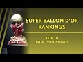 SUPER BALLON D OR RANKINGS TOP 10 FROM 1990 ONWARDS