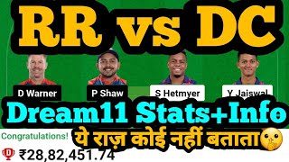 RR vs DC Dream11 Prediction|RR vs DC Dream11|RR vs DC Dream11 Team|