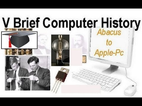 Brief Computer History Abacus to PC