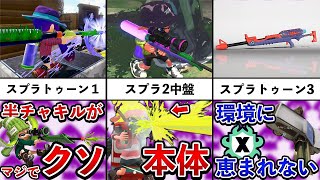 昔は最強ブキだったスプラチャージャーの歴史を追ってみた!【スプラトゥーン3】【解説】
