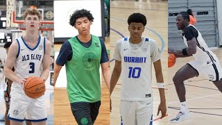 The Maryland 2026 Recruiting Class Is Loaded!