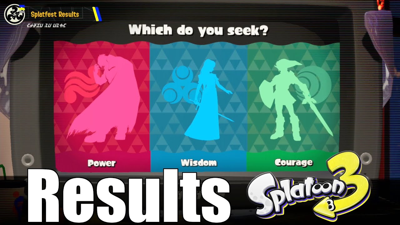 Splatoon 3 x Zelda Splatfest RESULTS for Power vs. Wisdom vs. Courage