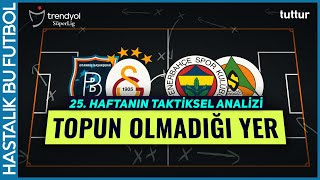 TOPUN OLMADIĞI YER | Trendyol Süper Lig 25. Hafta Taktiksel Analiz
