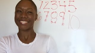 STOP COUNTING ON YOUR FINGERS|Touch Math Tutorial| Basic Math #1