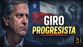 El Gabinete Progre/Globalista de Kast: la decepción es total