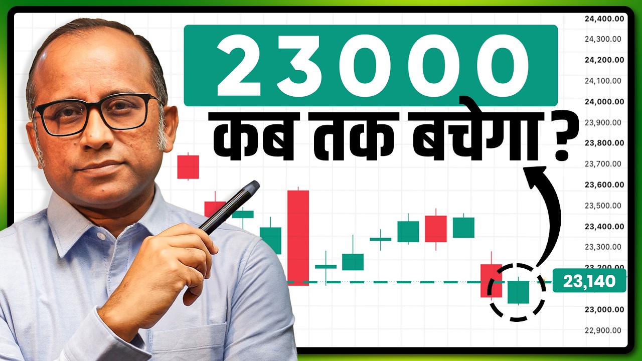 Nifty 23,000  फिर बच गया , पर कब तक? FII Shorts Record High Level #bulltrack #nifty