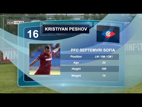 Kristiyan Peshov / PFC Septemvri Sofia / Skills & Goals / 2021 /