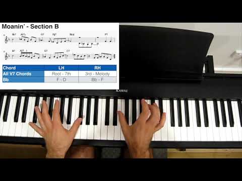 How to Play Moanin' (Jazz Piano) - with Sheet Music