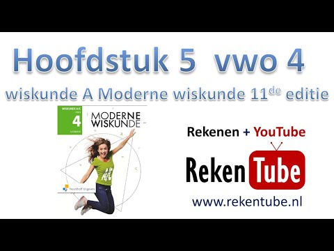Samenvatting vwo klas 4 Hoofdstuk 5 Wiskunde A Moderne wiskunde
