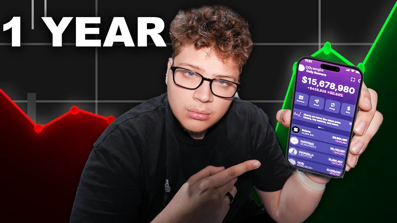 ORANGIE- Millionaire in 1 Year