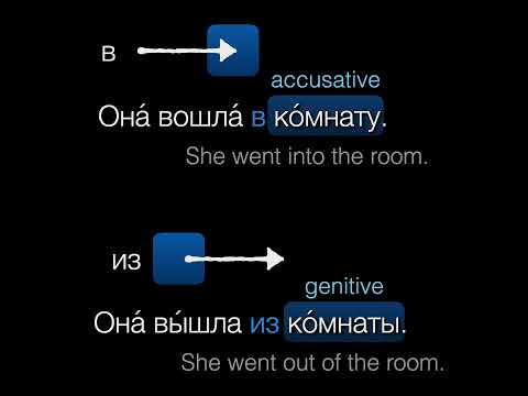 Expressing "to" and "from" in Russian #russian #languagelearning #learnrussian #russiangrammar