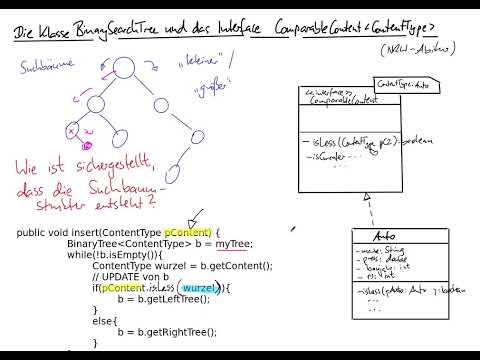 IF 11: Die Klasse BinarySearchTree und das Interface ComparableContent erklärt (NRW-Abitur)