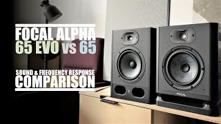 Video thumbnail for DSAUDIO.review ||  Focal Alpha 65 EVO vs Focal Alpha 65  || sound.DEMO by DSAUDIO.review