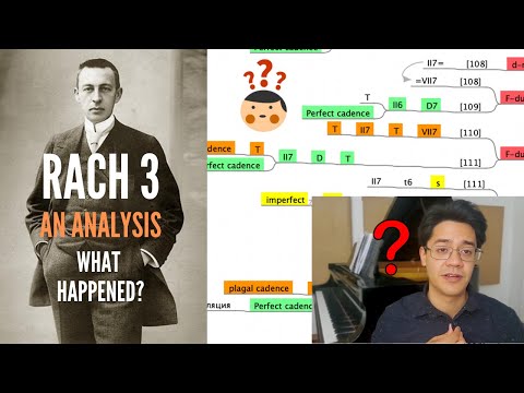 RACH 3: AN ANALYSIS - PROJECT UPDATE!