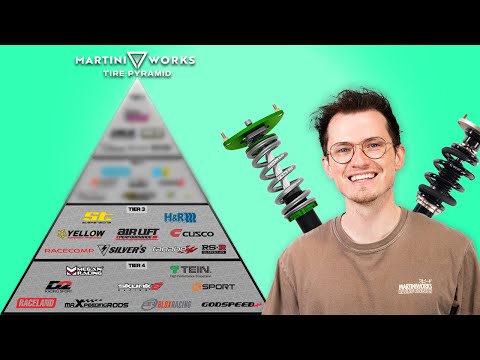 The ULTIMATE Coilover Brand Pyramid