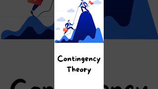 Contingency Theory | #education | #shorts | #management |