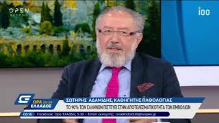 Ιατρικό Κέντρο Αθηνών: Η αναγκαιότητα των εμβολιασμών (Video)