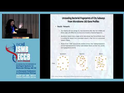 Unraveling bacterial fingerprints of city subways from... - Susmita Datta - CAMDA - ISMB/ECCB 2017