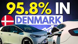 Europe EV market surge