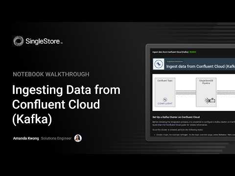 Watch the Confluent Cloud integration walkthrough