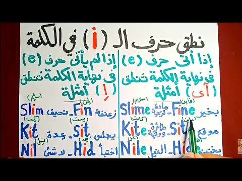 كلمات تبدا بحرف I