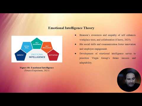 management attributes and skills MCR003 B Melbourne campus assessment 3