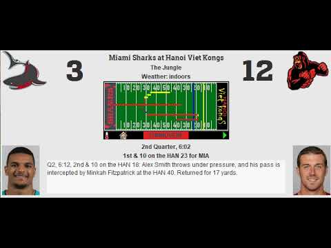 Week 1: Miami Sharks (0-0) @ Hanoi Viet Kongs (0-0)