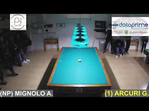 (NP) MIGNOLO A. - (1) ARCURI G.