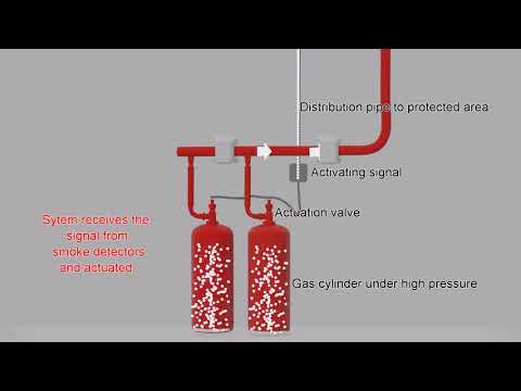 Gas flooding system, for industrial use, capacity: 180 kg