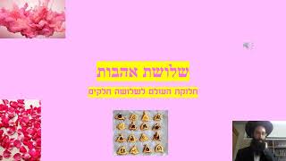 שלושת אהבות בפורים ובבריאה