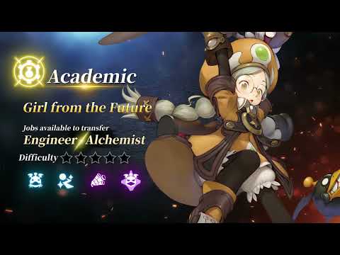 Dragon Nest M: Classic