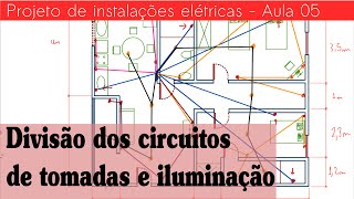 Instalações elétricas A05 - Divisão dos circuitos