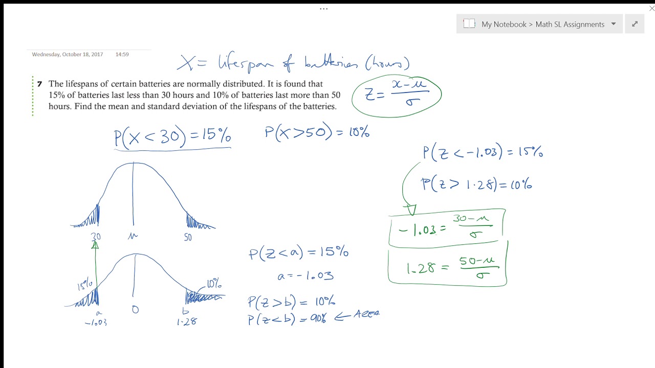 Unknown Mean and Standard Deviation - Normal Distribution