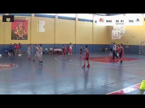 CC MINI MAS 2019 PATAGONIA GRILL MAGEC COSTA TEGUISE