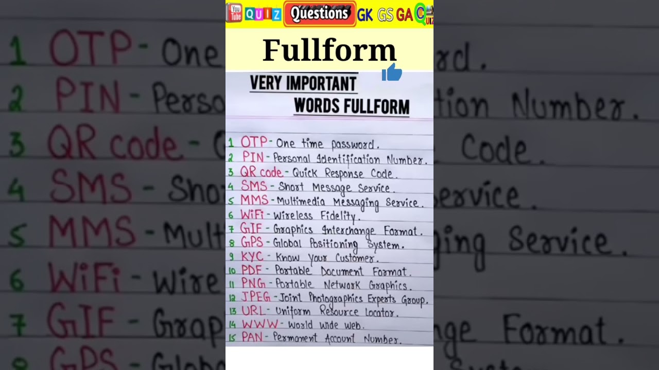 Most Important GK Full Forms | Full form General Knowledge | Full Form GK For Kids, Students, OTP