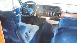 preview picture of video '1983 Dodge Ram Van Used Cars Kechi KS'