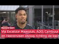 Oud-Feyenoorder Milan van Ewijk vergelijkt carrière met die van EK-uitblinker