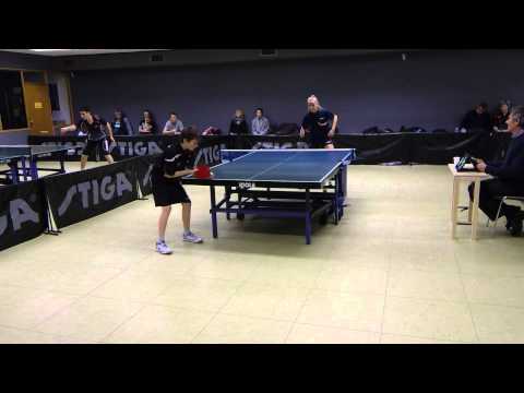 141213 Junior B, Kamilla Petersen - Felix Thygesen