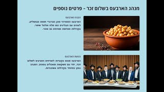 🔶🔶🔶 טעם אכילת ארבע'ס בשלום זכר - החיבור העמוק בין הודיה לבקשה 🔶🔶🔶