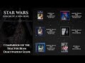 STAR WARS Episode IV A New Hope Tractor Beam Scene Comparison VHS LaserDisc DVD