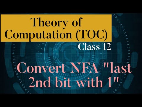 Theory of Computation introduction TOC class 1 in Telugu