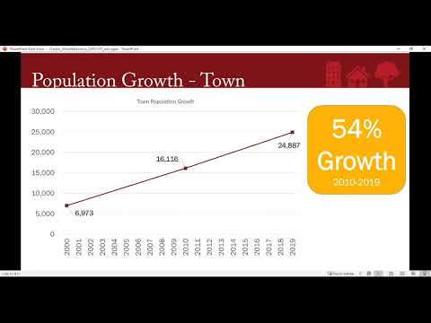 Clayton's Growth Plan Update Virtual Open House