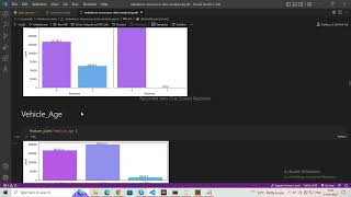 A Survey Analysis of Insurance Datasets in E-commerce Utilizing Machine Learning Techniques with Python