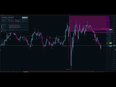 Video Structure Pulse SMC