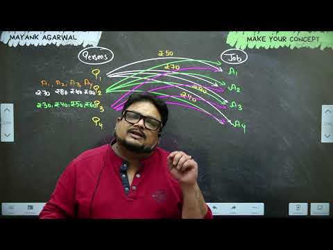 OM - SM Demo Class -1 | Assignment By Prof. Mayank Agarwal