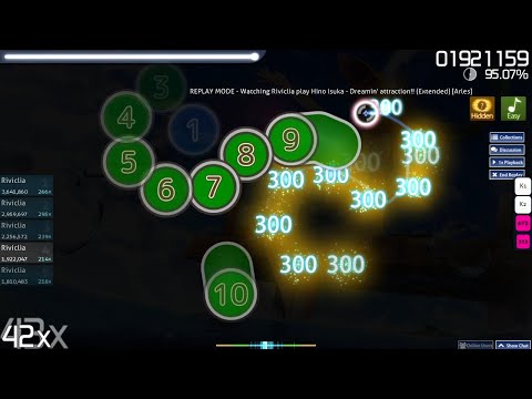 Dreamin' attractiοn!! (Extended) [Arles] EZHD 94.92% (266/2193x)