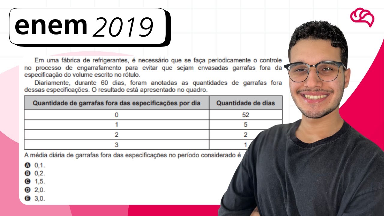 Resolução em Vídeo — Questão 161 ENEM 2019