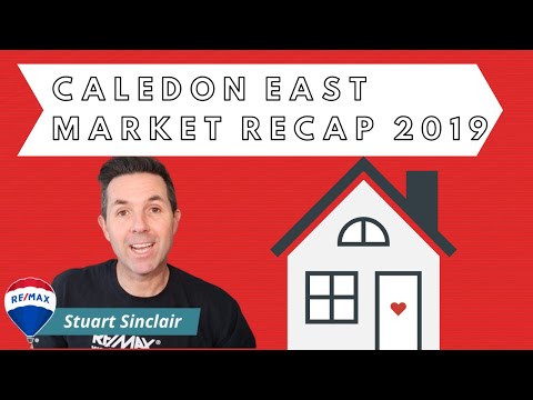 Caledon East Real Estate 2019 Recap