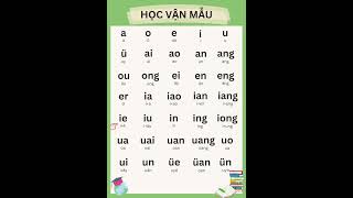 Vận Mẫu Tiếng Trung