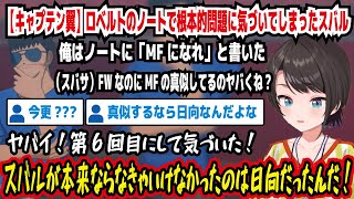 【キャプテン翼】ロベルトのノートで根本的問題に気づいてしまったスバル FWなのにMFの真似してるのヤバくね? スバルが本来ならなきゃいけなかったのは日向だったんだ【ホロライブ/大空スバル】
